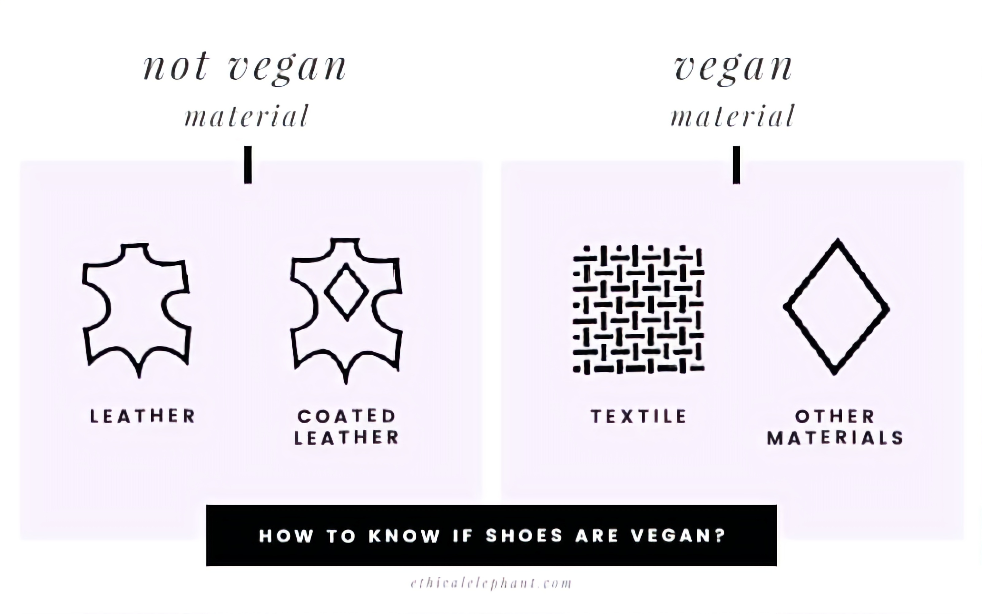 guide-to-vegan-shoes-labels-sneakers-magazine
